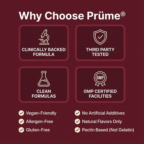 Prüme Gummies