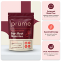 Prüme Gummies